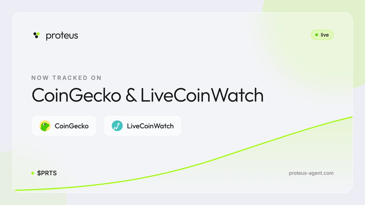 PROTEUSCOMPUTE's tweet photo. $PRTS is now live on CoinGecko and LiveCoinWatch.

https://t.co/5irHmUKKTF
https://t.co/NrsRaJkPGp https://t.co/4JRrQom4SR