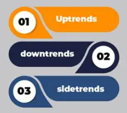 umarmahsudii's tweet photo. The Strategy Paradox

There is no such thing as a strategy that works in all market conditions

A high win rate trend following system will bleed capital in a tight consolidation range Top traders do not change their entry rules they change their expectation based on higher timeframe market structure