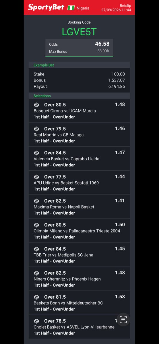 RichieBillie10's tweet photo. 406 &amp; 46 odds 🏀⛹️ https://t.co/xoaTFKKJ1s
