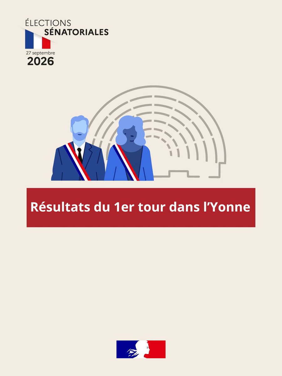 Image de Préfet de l'Yonne - #Sénatoriales 2026 | À l’issue du premier tour de scrutin des élections sénatoriales, organisé ce di