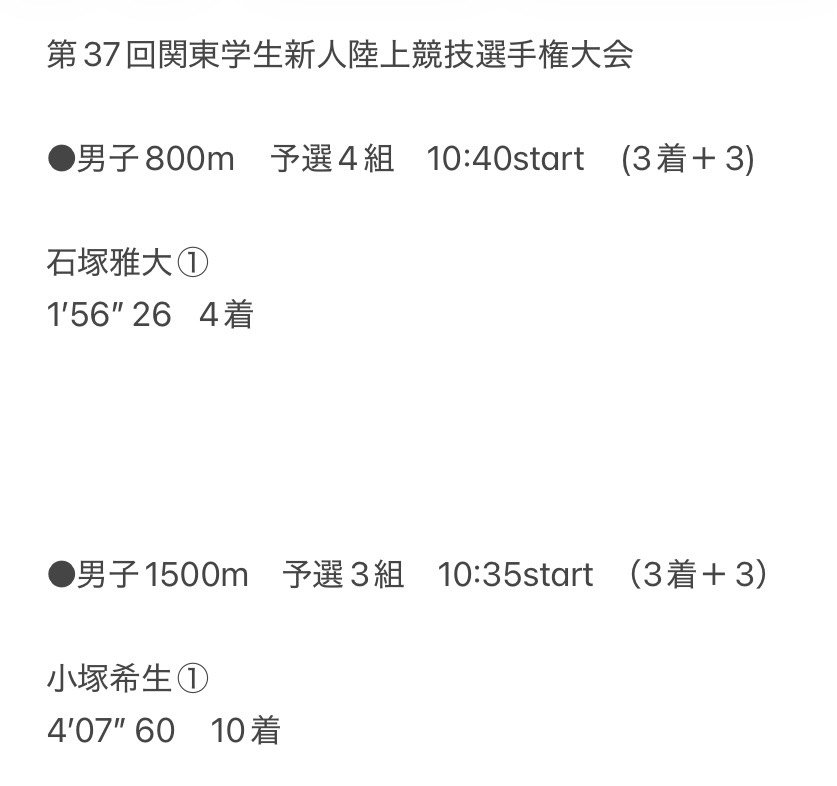 KGU_ATHLETIC's tweet photo. ※試合情報※
【第37回関東学生新人陸上選手権大会】

本日行われた競技の結果です！
応援ありがとうございました！

 #関東学院大学  #KIPRUN
 #三沢電機   #人になれ奉仕せよ https://t.co/CqGnybz3B9