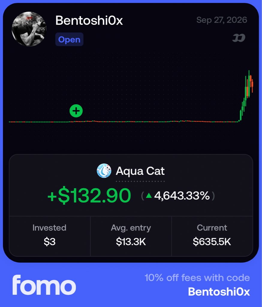 Bentoshi0x's tweet photo. lol I forgot I put my last 3$ on FOMO in $ACAT .. 
just went there to check on OMPs Aqua lunchpad holdings and saw this 😂

Damn🔥🔥💨 https://t.co/Yoe4lA0NwE