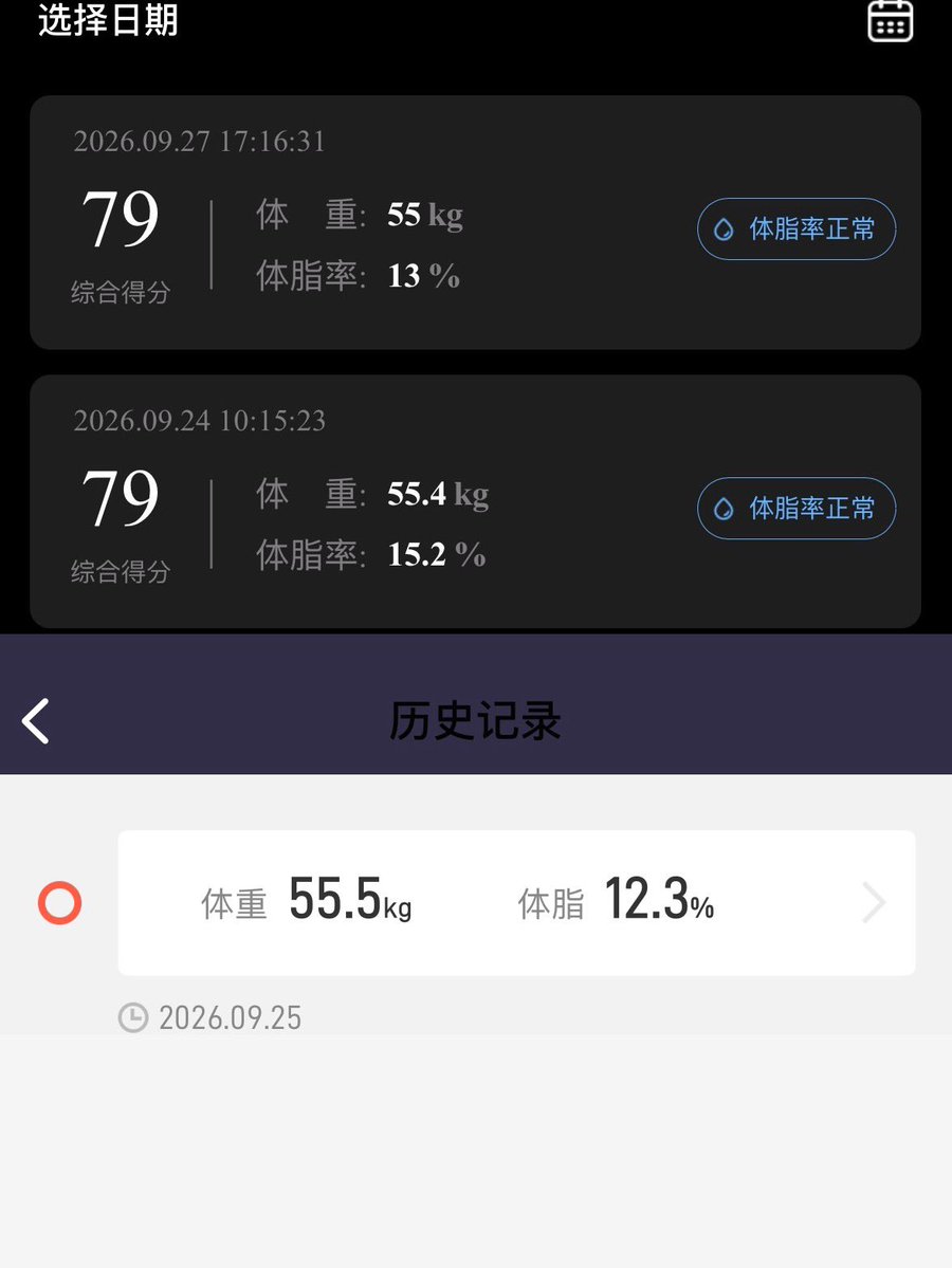 ShiOnotShi0's tweet photo. 豆包：您已经是薄肌入门版了，继续努力！
空腹练后测两台机子的体重率才接近哈哈哈哈🤣
#薄肌 #黑皮 #豆包ai #体脂率 https://t.co/e7wH0eUHua