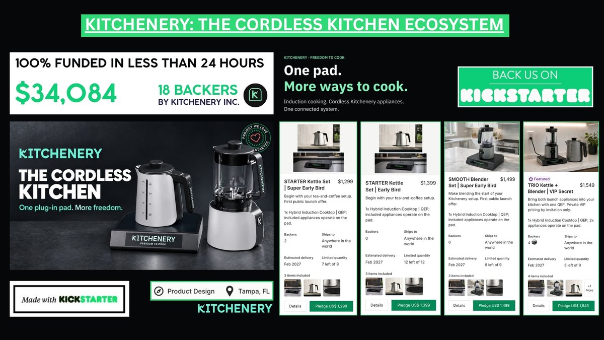 Crowdfundingrev's tweet photo. Meet Kitchenery a cordless kitchen ecosystem powered by one Quantum Energy Pad.
https://t.co/MEACCW8bwW
#Kickstarter #Kitchenery #CordlessKitchen #SmartKitchen #KitchenInnovation #HomeTech #InductionCooking #KitchenDesign #Cooking #Crowdfunding https://t.co/KL0hkEj9EE