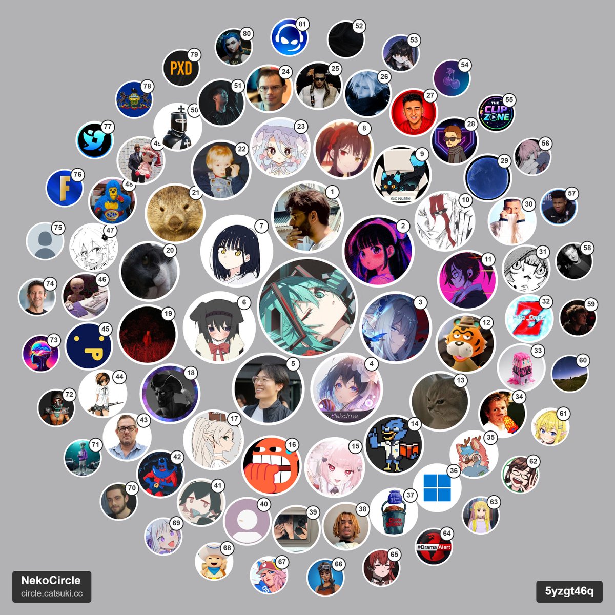 denay39th's tweet photo. Alright, here's mine... can you find yourself here? https://t.co/UtAJSGdaPu