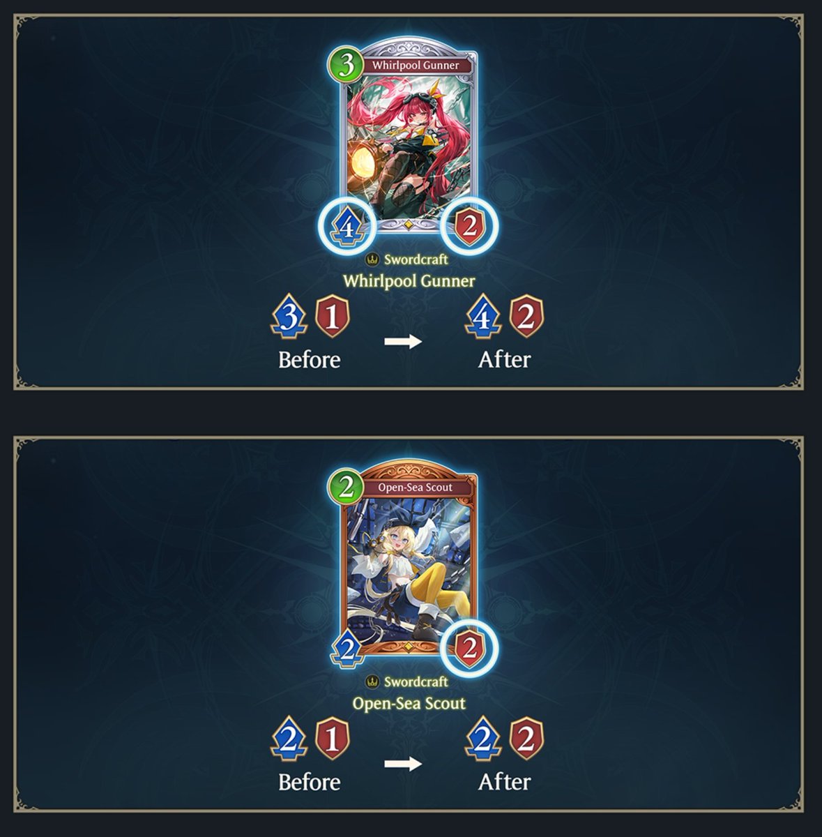ignideus's tweet photo. MASSIVE SHADOWVERSE BALANCE PATCH ANNOUNCED
- NERF TO CRYSTAL RUNE
+ BUFF TO CUTTHROAT &amp; BARBAROS CARDS, GK https://t.co/joeWI4gKQM