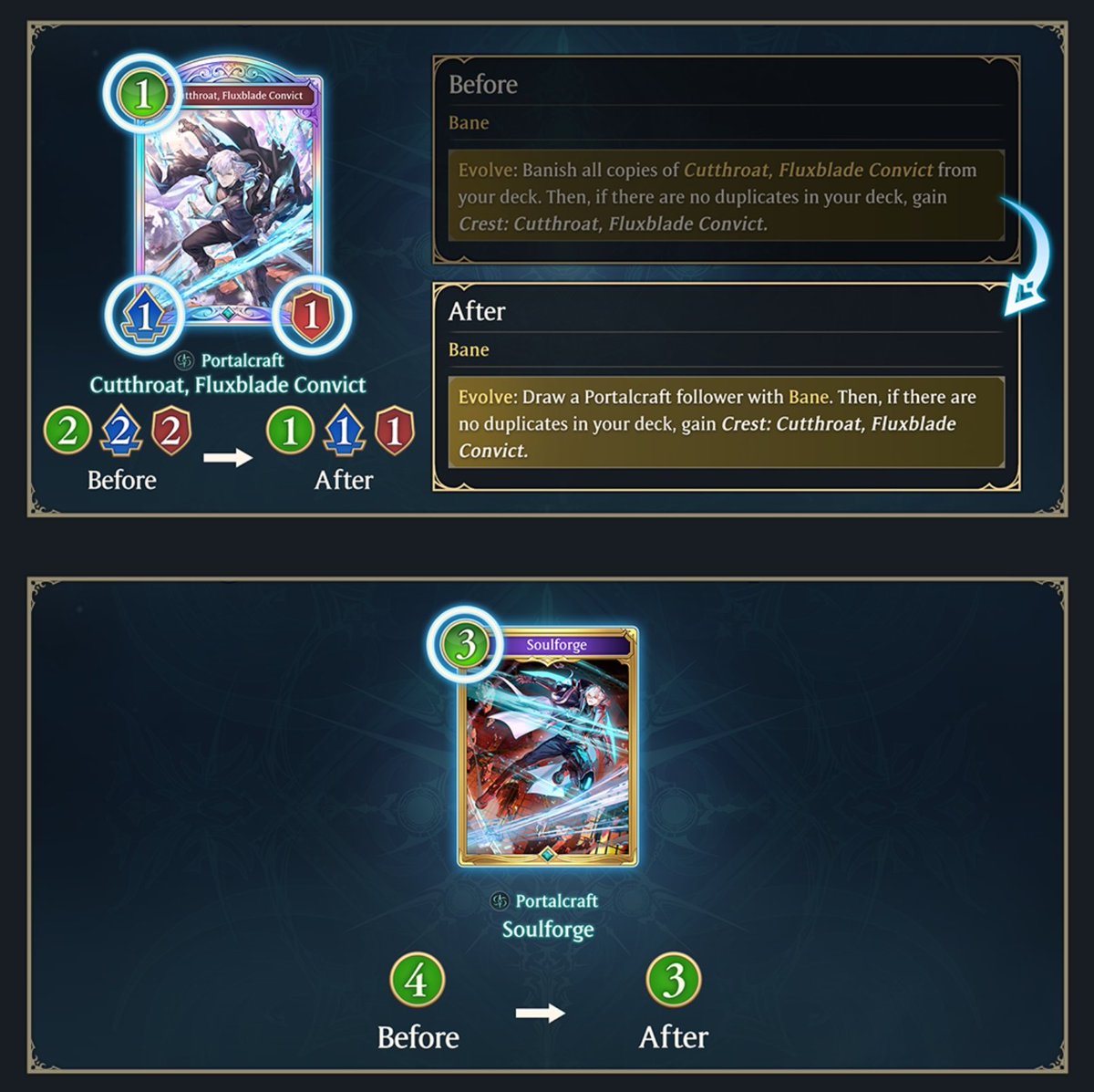 ignideus's tweet photo. MASSIVE SHADOWVERSE BALANCE PATCH ANNOUNCED
- NERF TO CRYSTAL RUNE
+ BUFF TO CUTTHROAT &amp; BARBAROS CARDS, GK https://t.co/joeWI4gKQM