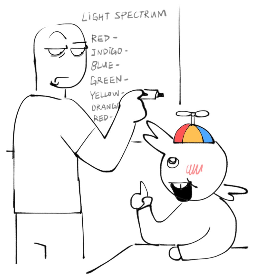wasabiiiladyy's tweet photo. In 8th grade, my physics teacher purposely picked me (because I was the art kid) and asked what color you get when all the colors are combined. Then I immediately blurted out “RAINBOW” and his face was like this https://t.co/QNpBHFF8BP