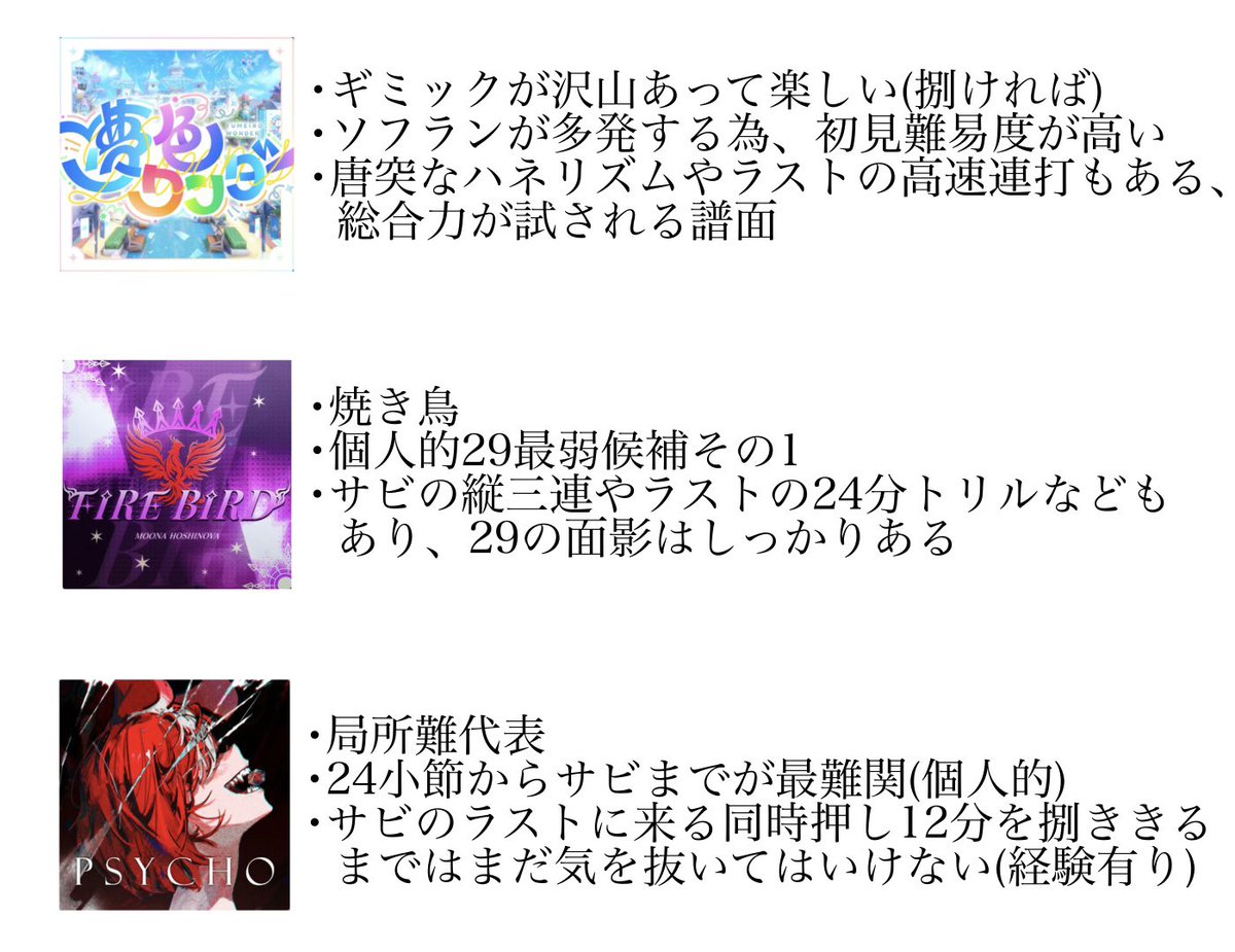 Ayamint06's tweet photo. ホロドリエキスパートレベル29楽曲に対する個人的印象まとめ https://t.co/20u8zFbM3m
