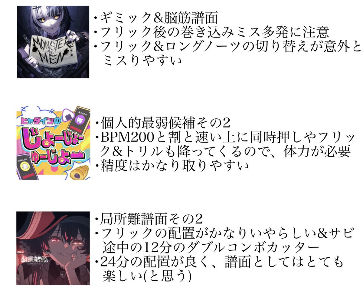 Ayamint06's tweet photo. ホロドリエキスパートレベル29楽曲に対する個人的印象まとめ https://t.co/20u8zFbM3m