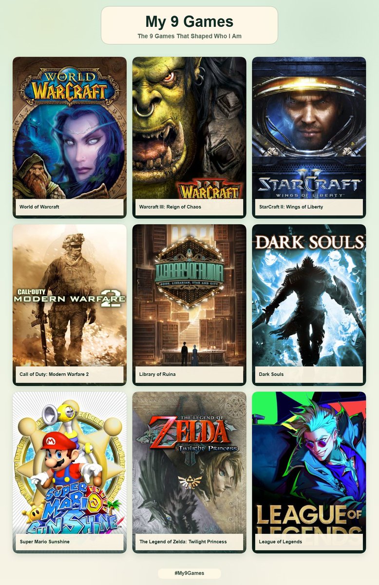 luaskfurioso's tweet photo. game I played in 2023 being part of "shaped who I am" game list #Yep #Itsthatgood #ILOVERUINA https://t.co/wqLqg02eGq
