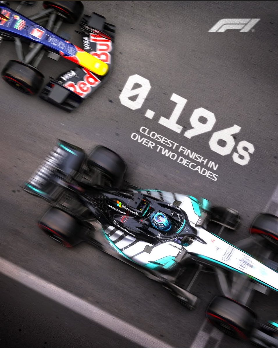 WingersTTV's tweet photo. George Russell takes Baku in the TIGHTEST finish!! 0.1 seconds separates him from Max—absolutely MENTAL final lap 🔥🏁
#F1 #BakuGP #GeorgeRussell #Formula1 #Verstappen #MotorRacing #F1Racing #Mercedes https://t.co/zil3P0uzV4