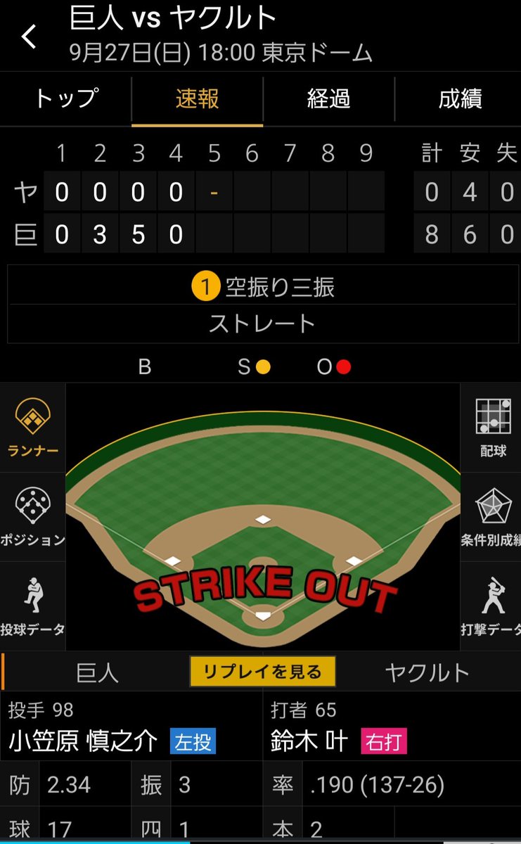 Sh1n_yuto's tweet photo. 小笠原1球で空振り三振取ってる https://t.co/w2UjdhWJfV