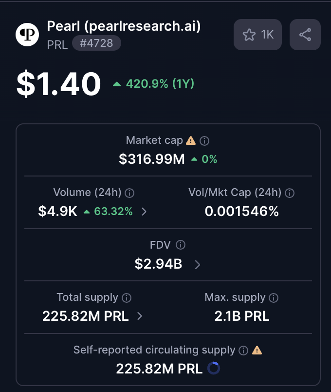 0xMaboule's tweet photo. @CryptoPicsou @prlnet Tu as pas peur de la FDV déja affolante du projet due au 90% de tokens restant a unlock ? https://t.co/Ums1F4XLuI