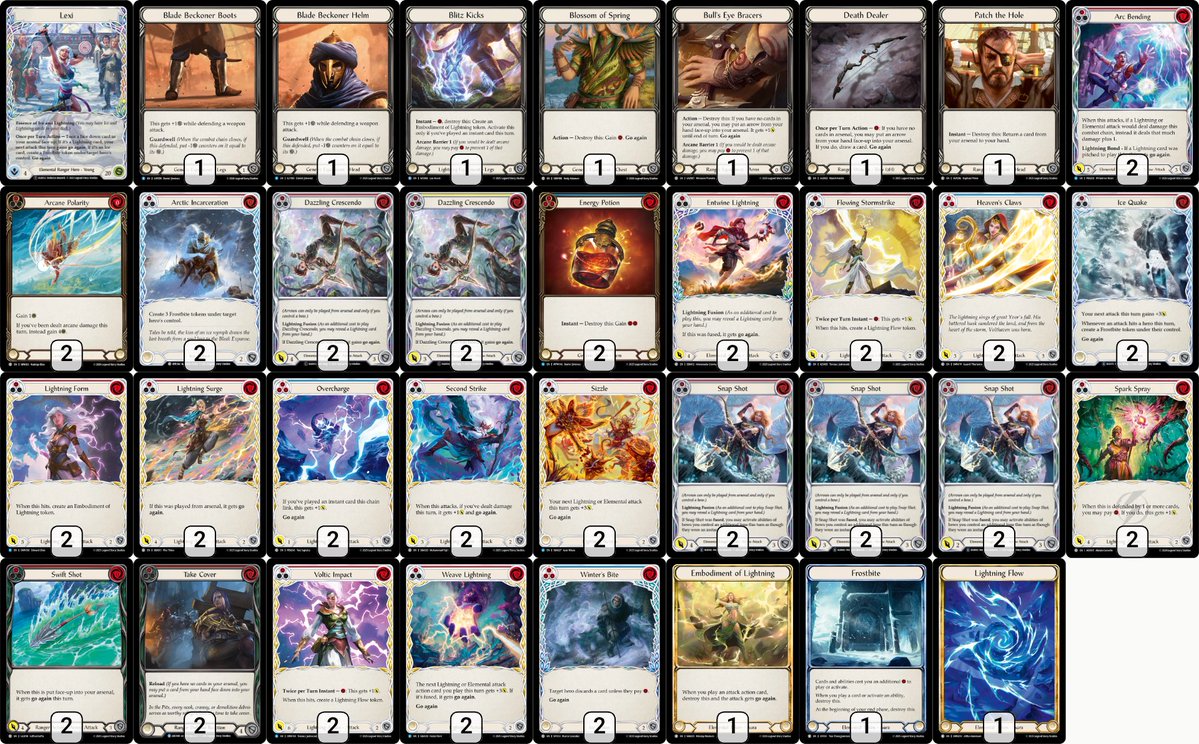 lexinumber1fan's tweet photo. https://t.co/BniXFzyQUX

My first Lexi list for the IAR format!

I'll update the sideboard after the results of Showdown Bilbao, main 36 with Sizzle replacing Lightning Press feels great still! 

Excited to bring Lexi to Showdown Kyoto 😀 https://t.co/MliFaAJtEQ