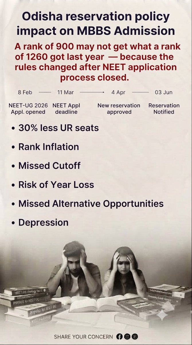 ManasSahoo0711's tweet photo. @Manoj8Satapathy @neha_laldas Percentage may not be challenged but what about timing and impact to students. https://t.co/Ob9Xz5h9XI