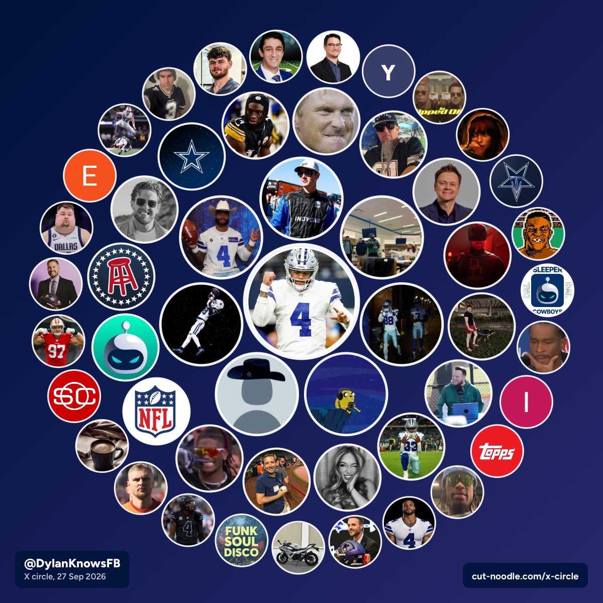 DylanKnowsFB's tweet photo. All y’all are goated https://t.co/R7QtxMjt3X