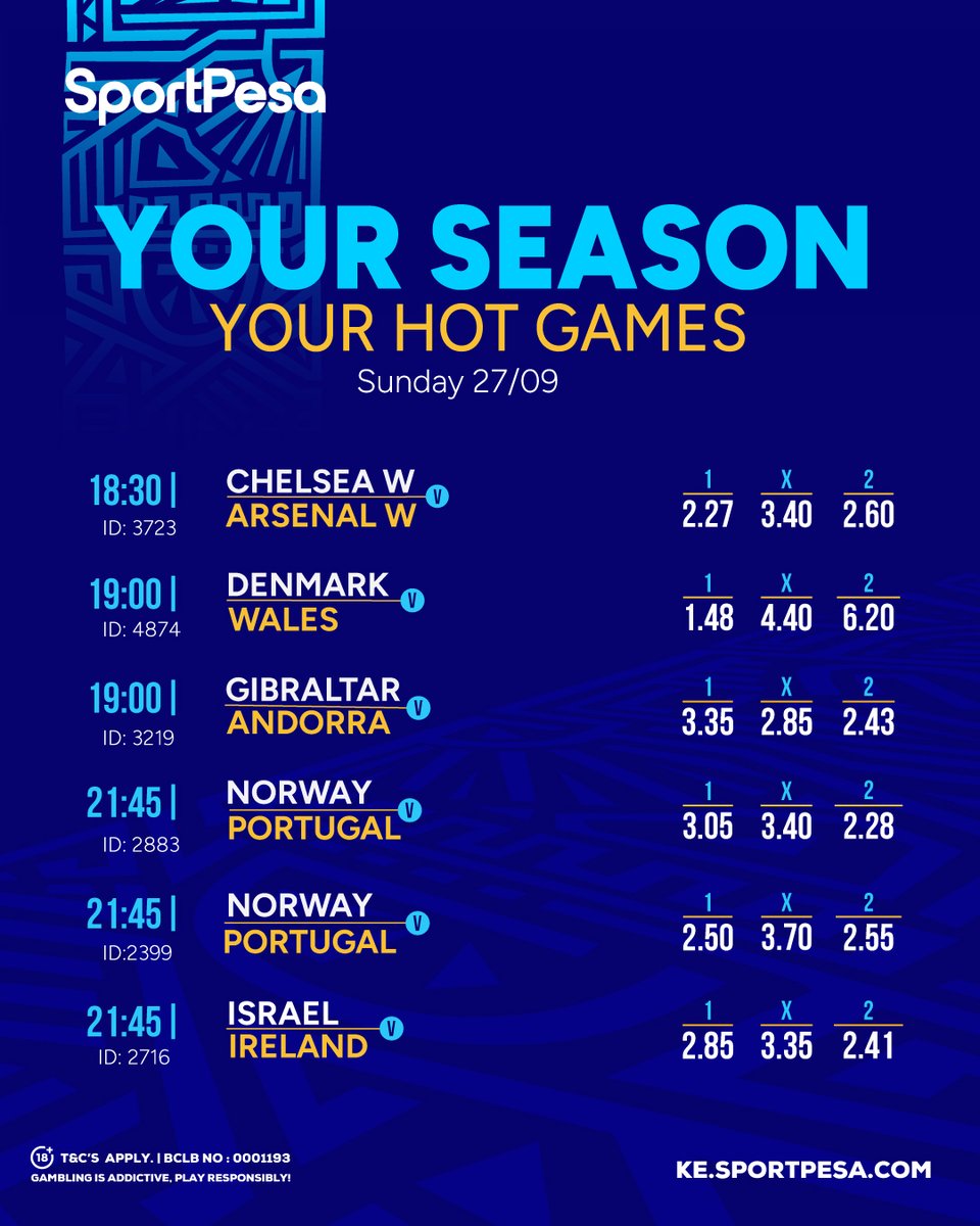 SportPesa's tweet photo. Sunday Actions ziko set!🔥🔥

Hakuna kungoja 90 mins kulipwa, ukiseti na market yako iivane, malipo ni instant!

Chambua, Cheza, Shinda !

Kazi kwako! 📲https://t.co/R3rvnKNidS | #MakeItCount https://t.co/2y8uedE6BL