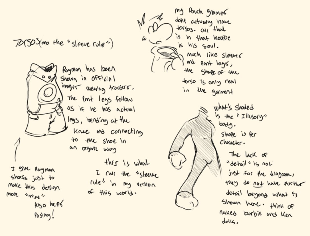 AverySkyheart's tweet photo. buncha fucking bulllshitttt #rayman i care too much about making them weirder https://t.co/qgT9RLradD