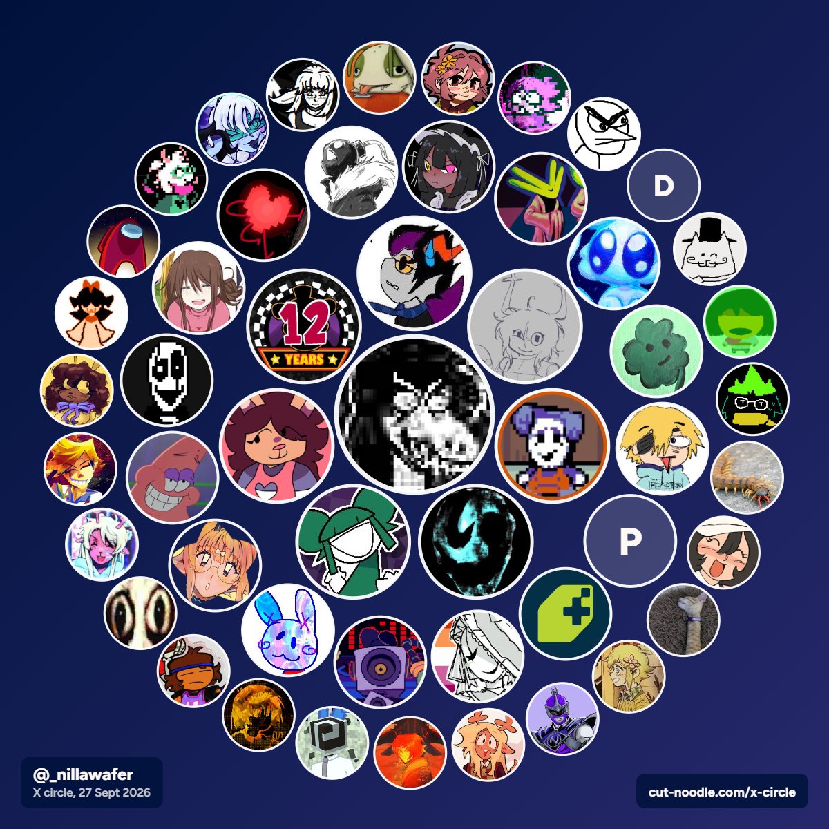 _nillawafer's tweet photo. my nil circle
I don't know why FNAF or among us is there okay https://t.co/asdgy3x4yb