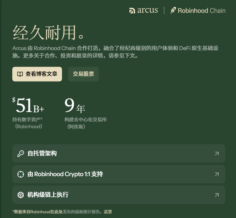 CaileLan's tweet photo. @arcus_xyz
的重要更新 
许多人已注册 Arcus 现货并进行交易 
只有在申请等待列表后，您才会被考虑获得访问权限 
https://t.co/32abwtYMAl https://t.co/z3H1kURKJG