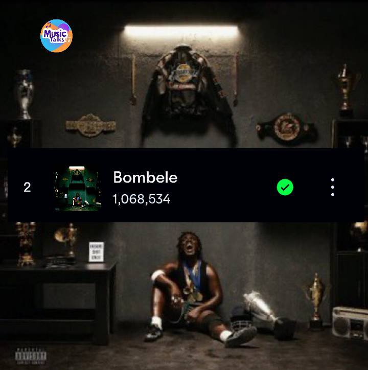 MusicTalksHQ's tweet photo. 🚨 MILESTONE! 🏆🔥

Kweku Smoke’s “Bombele” from his “NO DAYS OFF” album has officially surpassed 1 MILLION streams on Spotify. 🎧🇬🇭

🏆 It becomes the second song from the album to reach the milestone.

#KwekuSmoke #NoDaysOff #GhanaMusic https://t.co/A4PxDOu2fZ