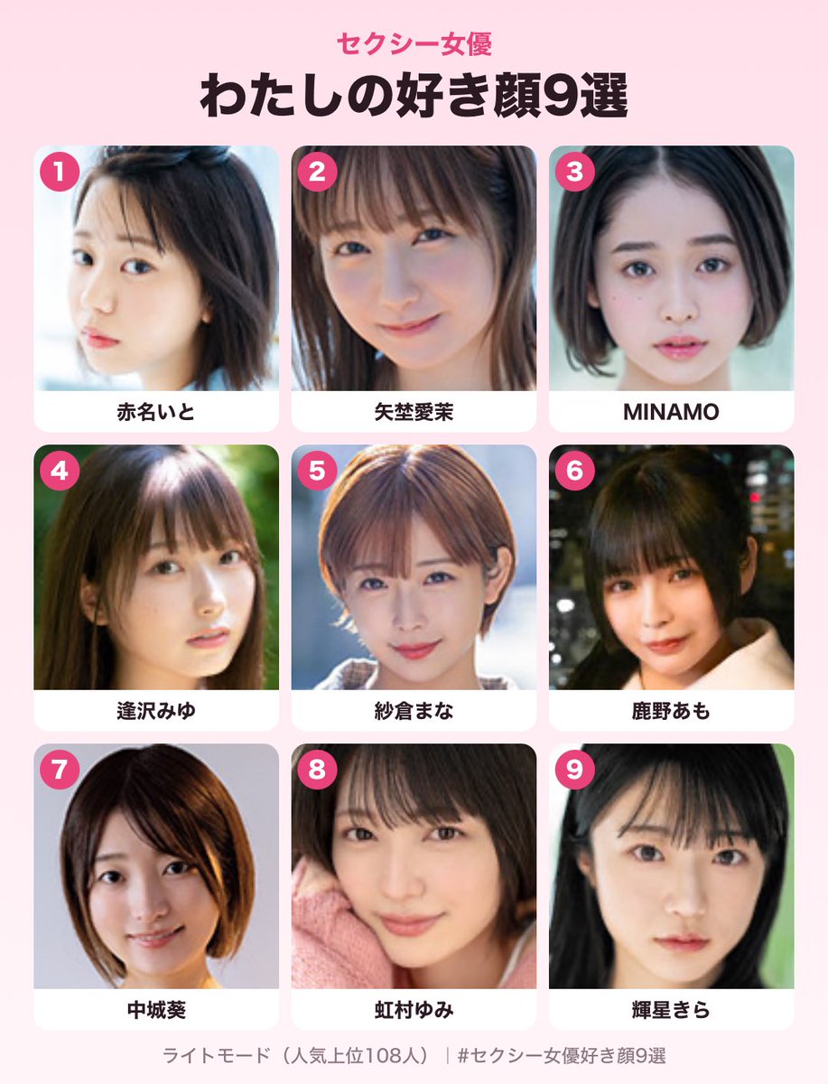 hoppe_v's tweet photo. 系統が同じすぎる

わたしのセクシー女優好き顔9選
https://t.co/VimfBFf3Ta

#セクシー女優好き顔9選 #AV女優好き顔9選 #赤名いと https://t.co/M5apF5L4JX