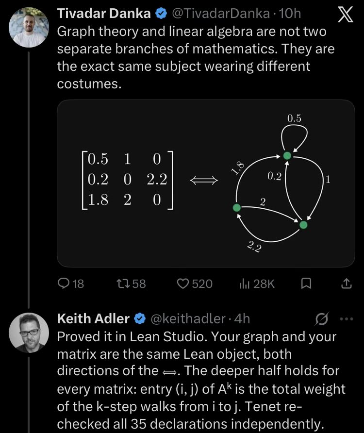 b_n_d_l_e's tweet photo. leanslop based on twitter mathslop - truly a golden age for mathematics https://t.co/jdV7z5Rbxf
