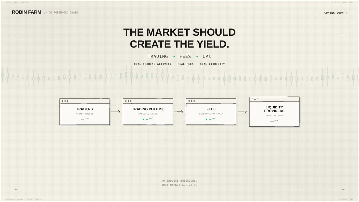 RobinFarmRbh's tweet photo. Most farms need emissions to create yield.

We think the market should create it.

Trading → Fees → LPs

Simple. https://t.co/D1bMr7Hg2q