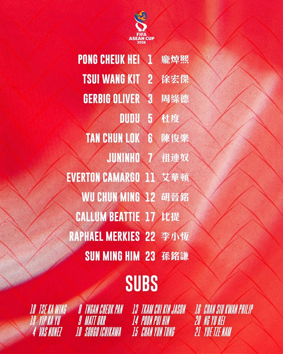 offsideHK's tweet photo. 🚩FIFA ASEAN Cup D2 | ⛳️ HKGvLAO
Starting XL for Hong Kong.
#hkfootball https://t.co/z0gNffuBUH