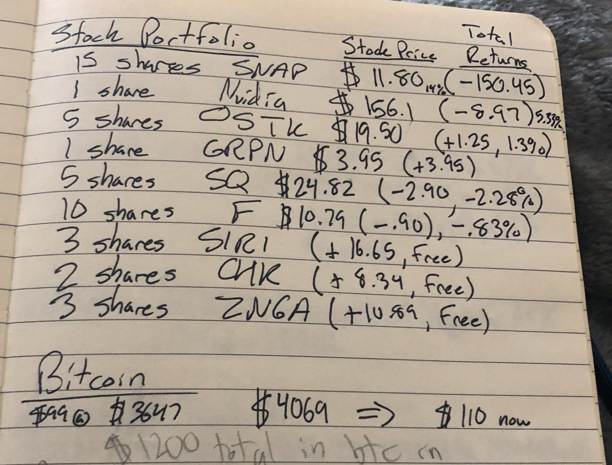 blknoiz06's tweet photo. @ConverseSibuyi @postedgo this was one of my first trading journals

i started with like $100 9 years ago https://t.co/MRKP5lZ325
