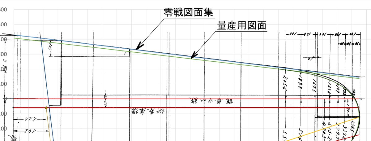 FUJII99218799's tweet photo. 390mmが記載されている「零戦図面集」は当時の資料で数字がバッチリ入っていて復刻版が市販もされて、「これぞ真実！」と思ってしまいすが、水平尾翼は実は��終ではない仕様の図面だった！ということなんですね。 https://t.co/atB9K3RGLP