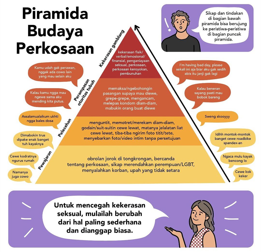 arumatic_'s tweet photo. rasanya tiap bulan harus ngepost ini https://t.co/gukLq3QxaB