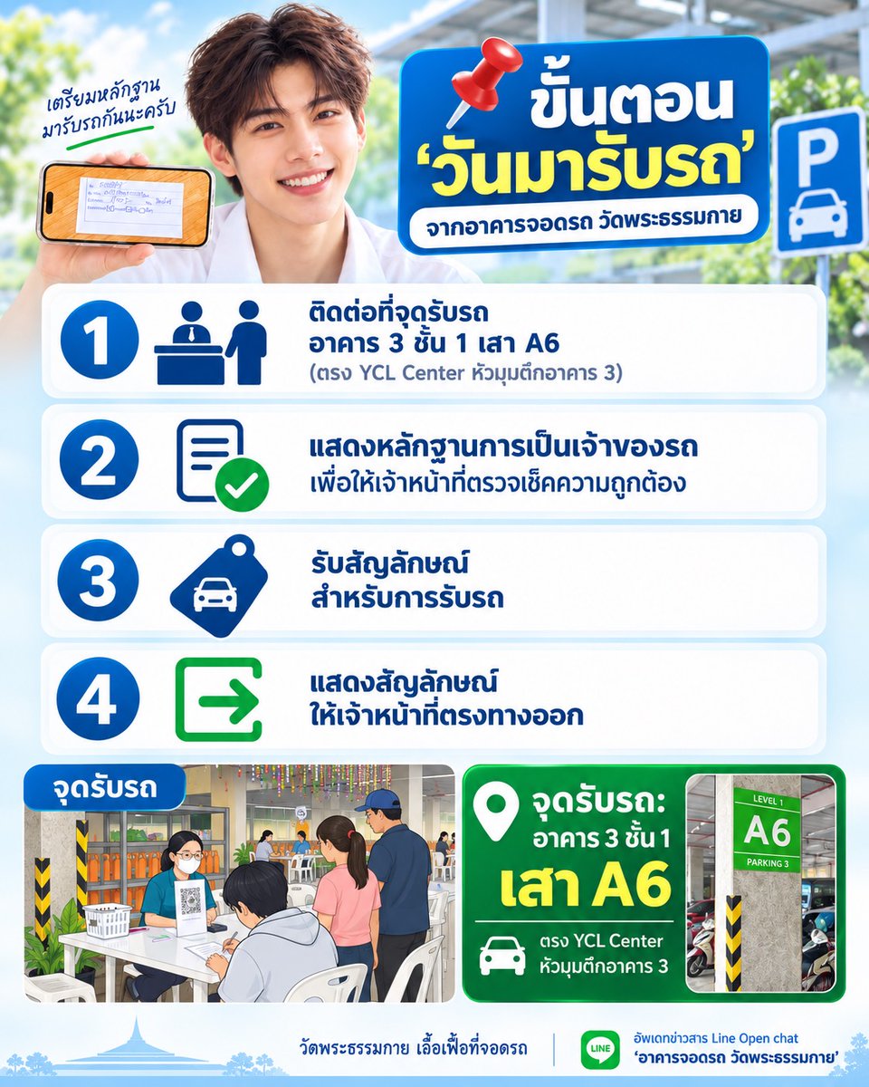 Psanitwong's tweet photo. ขั้นตอน #วันมารับรถ ณ อาคารจอดรถ วัดพระธรรมกาย
Openchat อาคารจอดรถ วัดพระธรรมกาย
https://t.co/sdvARsQAmT
#วัดพระธรรมกาย
เอื้อเฟื้อที่จอดรถ
ไม่คิดค่าใช้จ่าย
ช่วงสถานการณ์น้ำท่วม
ส่งภาพ การจอดรถ 
อัพเดทสถานะการจอดต่างๆ 
จุดอำนวยความสะดวก 
เป็นระยะๆ ในช่วงน้ำท่วม
เส้นทางจราจร ฯลฯ https://t.co/3DlbAhEMdu