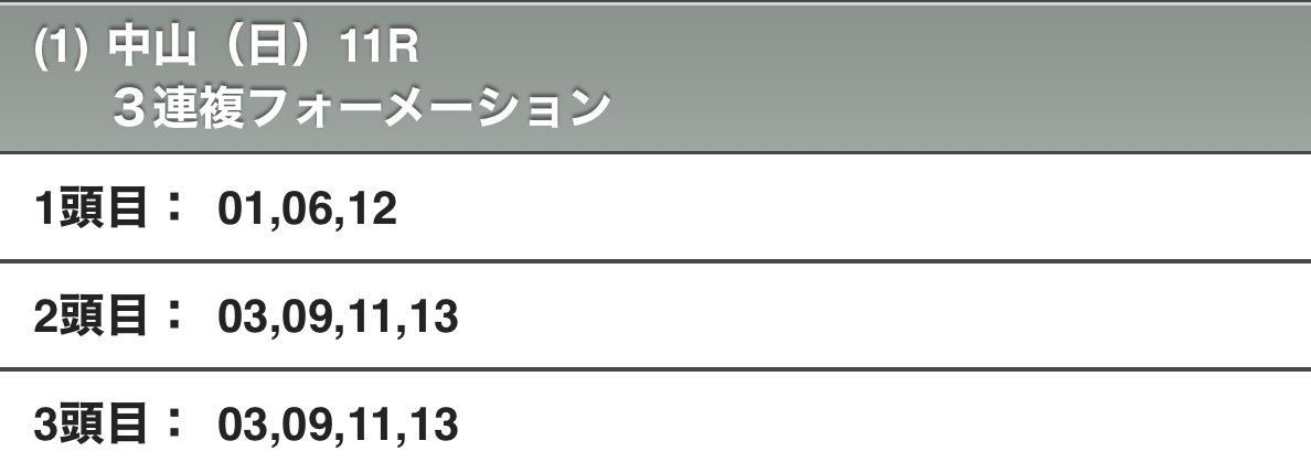 orangetag's tweet photo. #スプリンターズステークス https://t.co/N6DQsLjeef