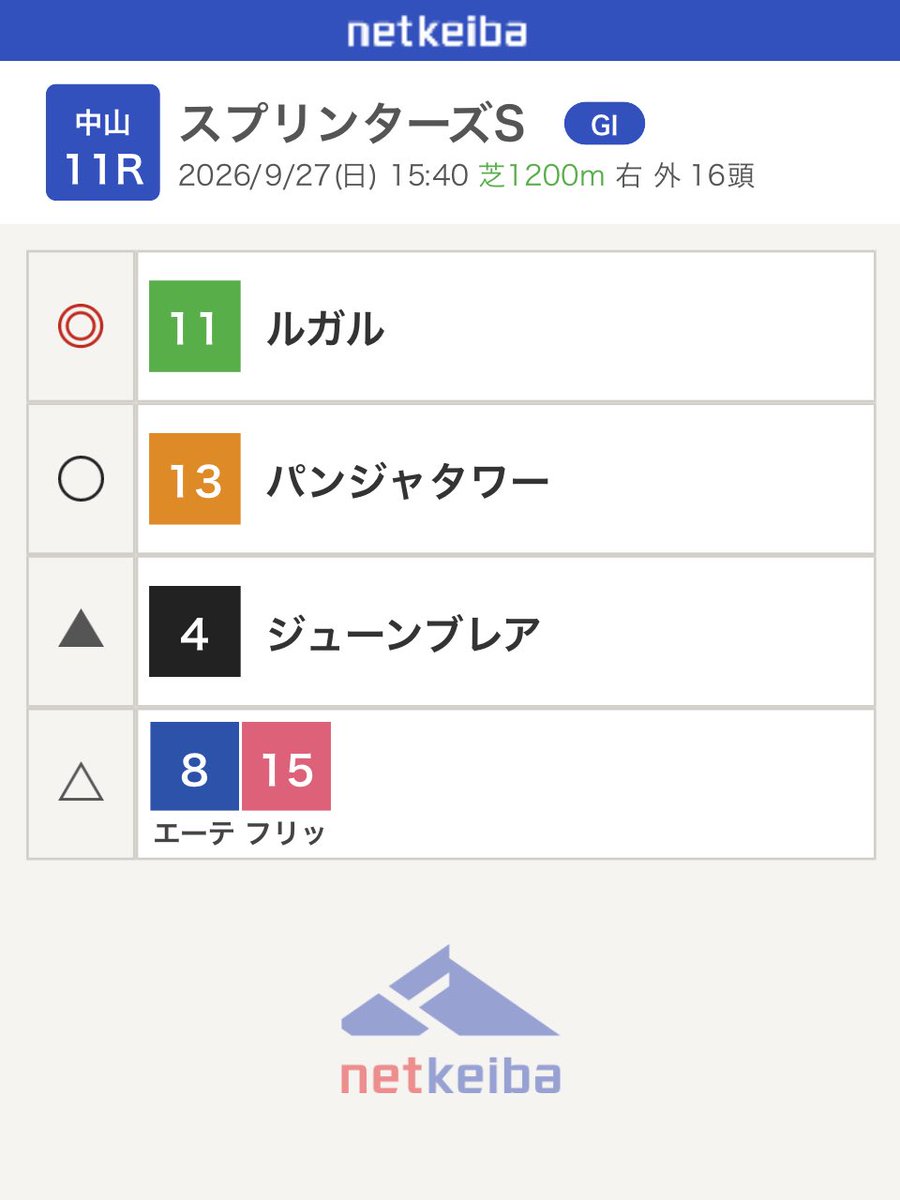 99Neftali_Miri's tweet photo. これで https://t.co/PSQUyQG1FQ