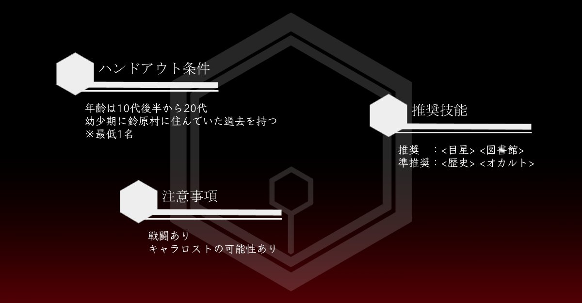 Arahineko's tweet photo. CoC6th / CoC7th 『鈴の音症候群』

恐怖体験最優先のクローズドシナリオです！

無料なのでぜひ！
◆第六版
https://t.co/iABFkskqdb
◆第七版
https://t.co/NC46JA0edd

#CoCシナリオ #クトゥルフ神話TRPG https://t.co/HYXzkwMhJC