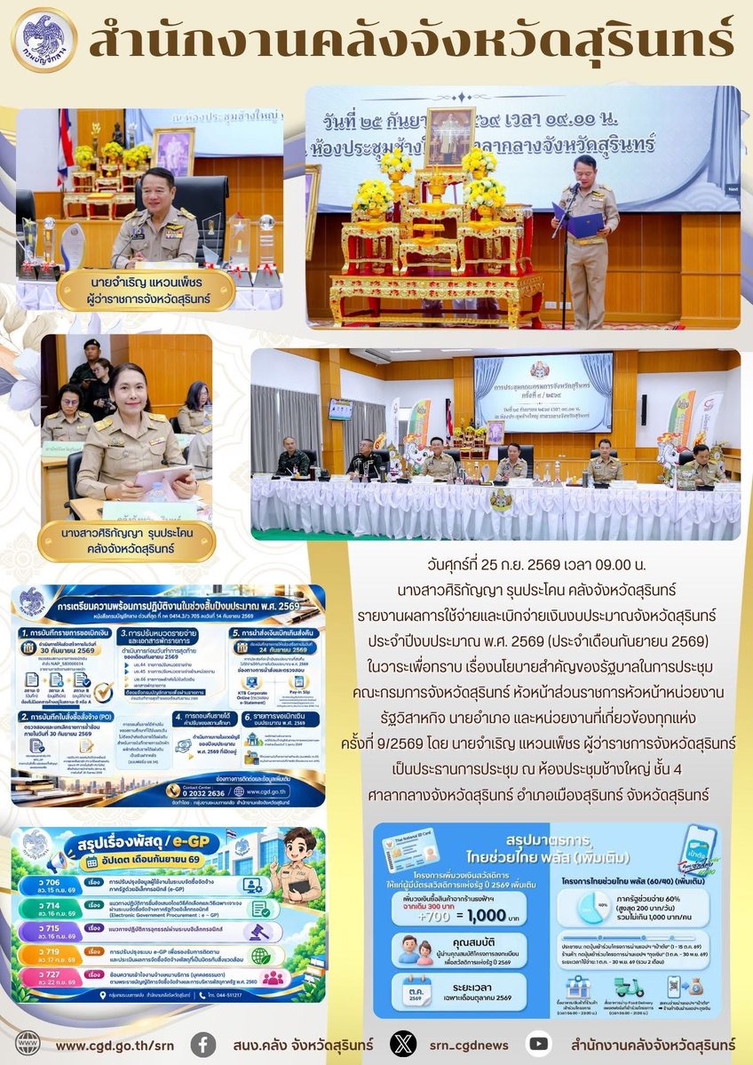 srn_cgd's tweet photo. วันศุกร์ที่ 25 ก.ย. 2569 เวลา 09.00 น. นางสาวศิริกัญญา รุนประโคน คลังจังหวัดสุรินทร์ รายงานผลการใช้จ่ายและเบิกจ่ายเงินงบประมาณจังหวัดสุรินทร์ ประจำปีงบประมาณ พ.ศ. 2569 (ประจำเดือนกันยายน 2569) ในวาระเพื่อทราบ เรื่องนโยบายสำคัญของรัฐบาลในการประชุมคณะกรมการจังหวัดสุรินทร์ https://t.co/4o9DYwM0kX