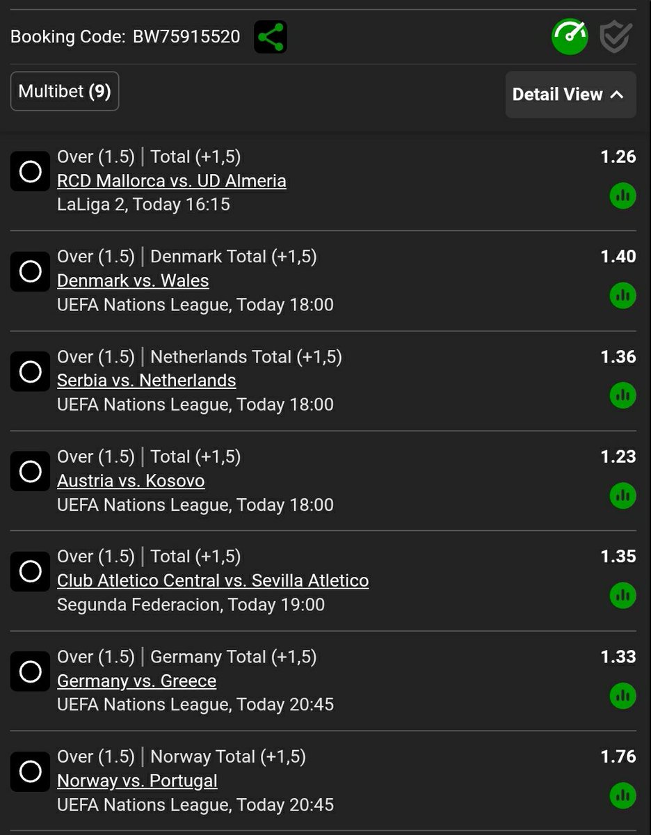 KingDakam's tweet photo. 👉Sunday ⚽️ Booom slip 13 odds over 1.5 markets  dot miss out jump  in fats kick off 16hrs ✅BW75915520 https://t.co/ZQ3Un2XCIS