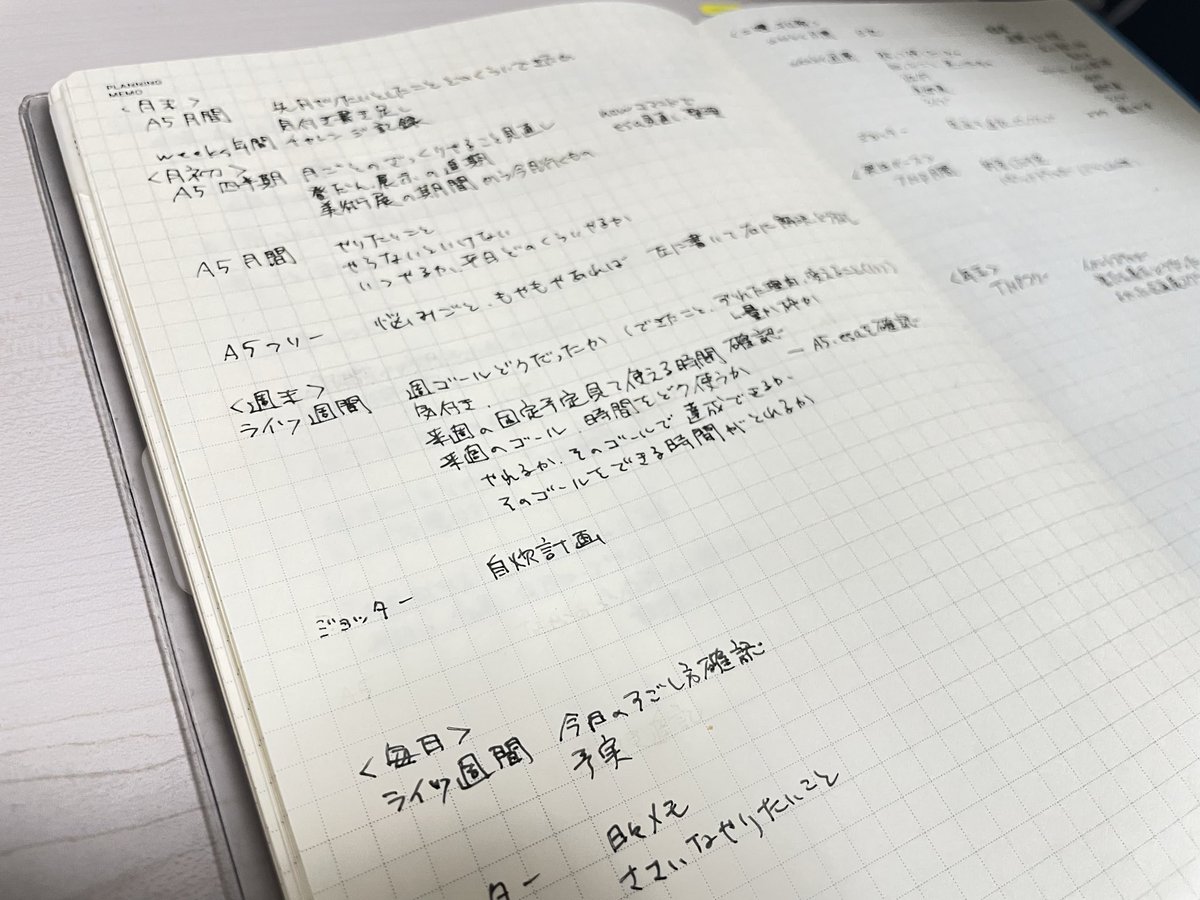 yu_snowdrop's tweet photo. 日々の流れを整理した。頭の中だけでおさまらないからどんな道具使うかも含めて
暮らしを回す最低限のことと、趣味として記録したいを分けて、忙しくて崩れるがないように
これも手帳会議かもしれない https://t.co/lmqWJWmXRT