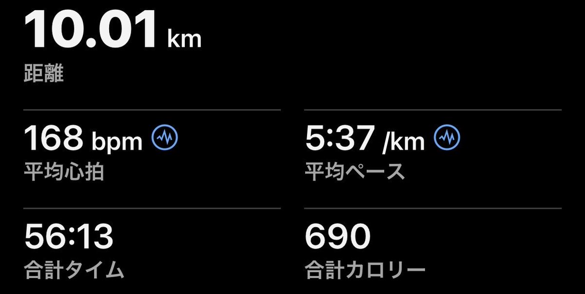 inan_sui's tweet photo. 走った！ https://t.co/ai9T2jINyM