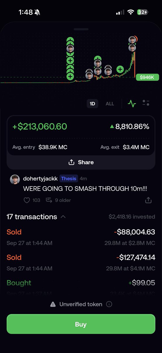 voided's tweet photo. when will people learn

@dohertyjackk just clipped $200k of his own coin after telling people he “WILL NEVER SELL” https://t.co/FzitEeKINH