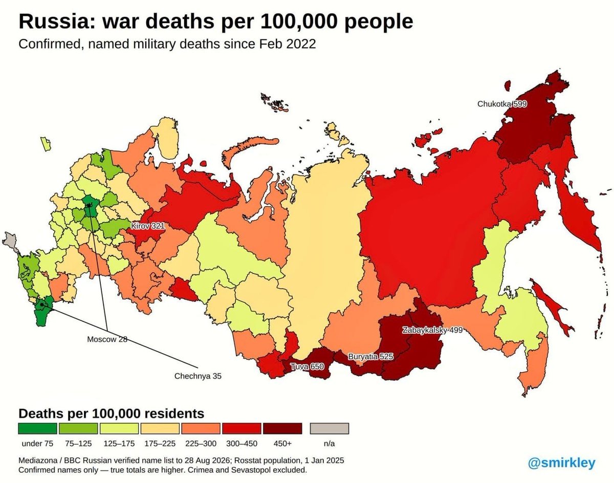 Altkalendarist's tweet photo. Is putin doing eugenics? https://t.co/eFXqeg7hP0