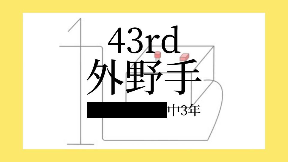 l1xdpp's tweet photo. #旭東例会1st
43rd→QFまで
運営のみなさんありがとうございました https://t.co/dCJ3XGi0UA