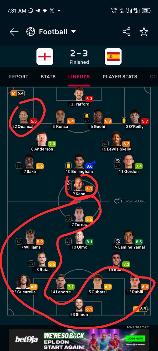 just_kingSZN's tweet photo. @ultimate_kombo Nah PL these ones self dey? https://t.co/KF9fXiEeI3