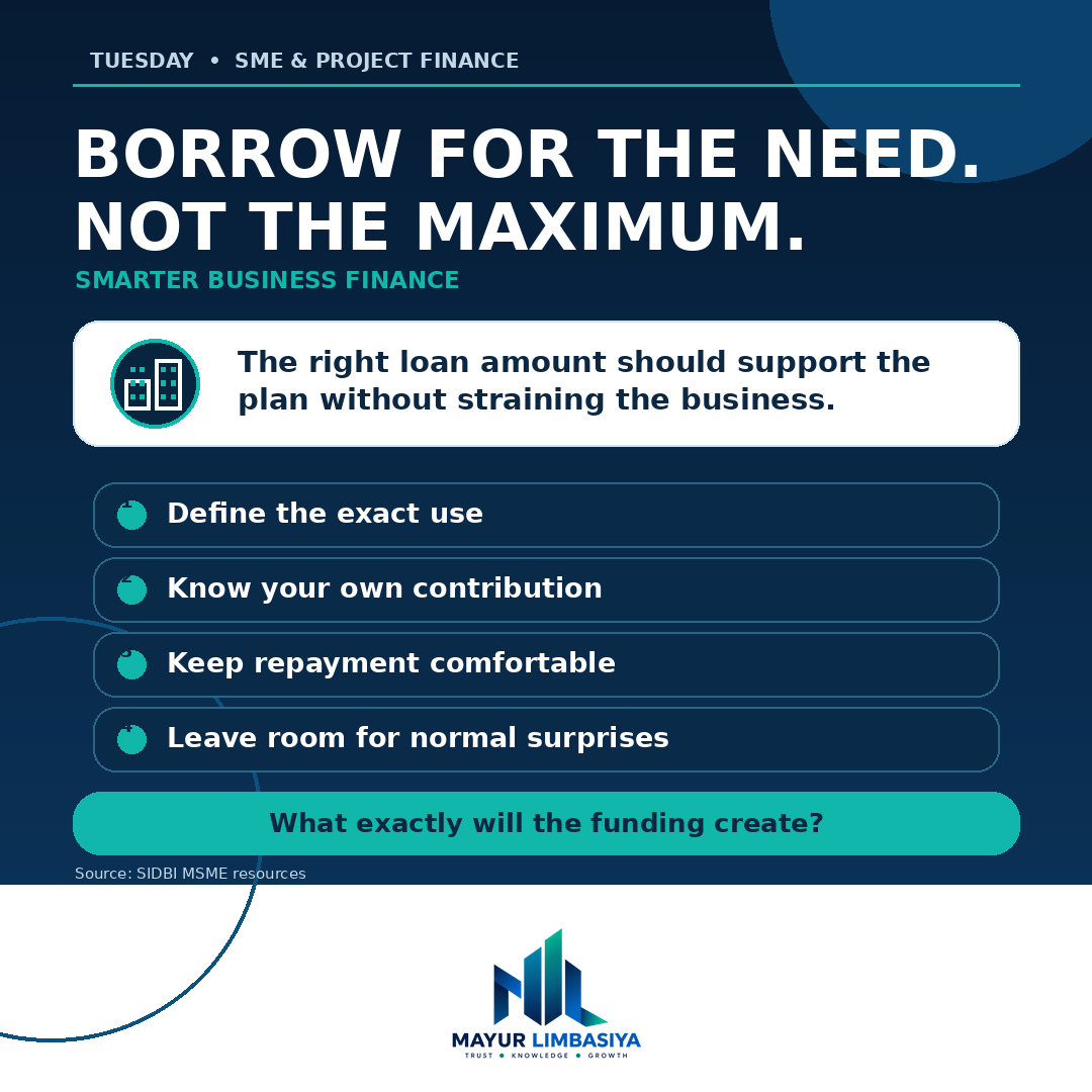 MayurFinancial's tweet photo. The maximum loan available is not automatically the right loan. 
Define the exact business need, your contribution and comfortable repayment before deciding the amount. 
What will the funding create? #SMEFinance https://t.co/a72BPvqSP3
