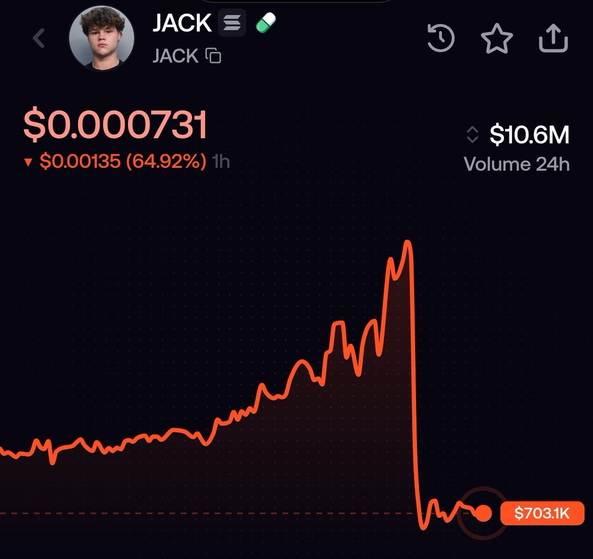 4quenose's tweet photo. gg fuckin ez @dohertyjackk https://t.co/4dEaaukqbV