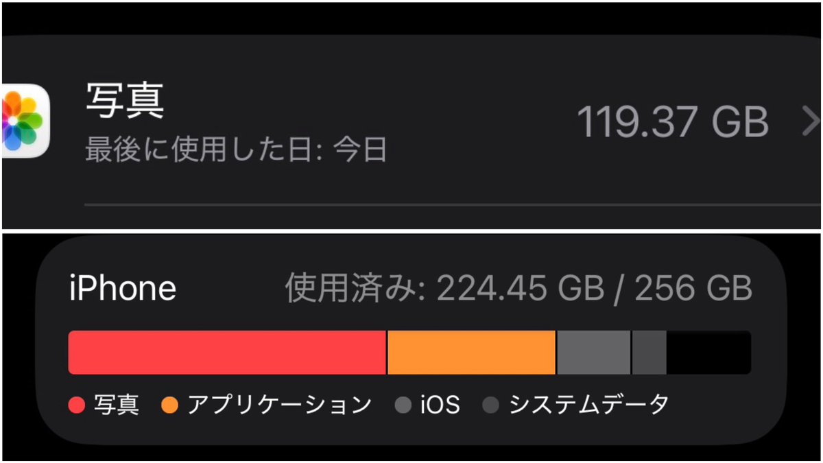 hidamarijikan's tweet photo. 木曜、金曜にスティックSSDに
まぁまぁ移動させて気だったけど
全然まだまだ写真(動画も)の
ストレージ使用量多すぎる😫💦
明日、明後日また昼ごはん中とかに
地道に分類、フォルダ名称付けながら
移動してかなきゃ😰💦
一応BUFFALOの500GBだけど
案外すぐ埋まったりするんじゃ🥶 https://t.co/TTR5Yd1X03