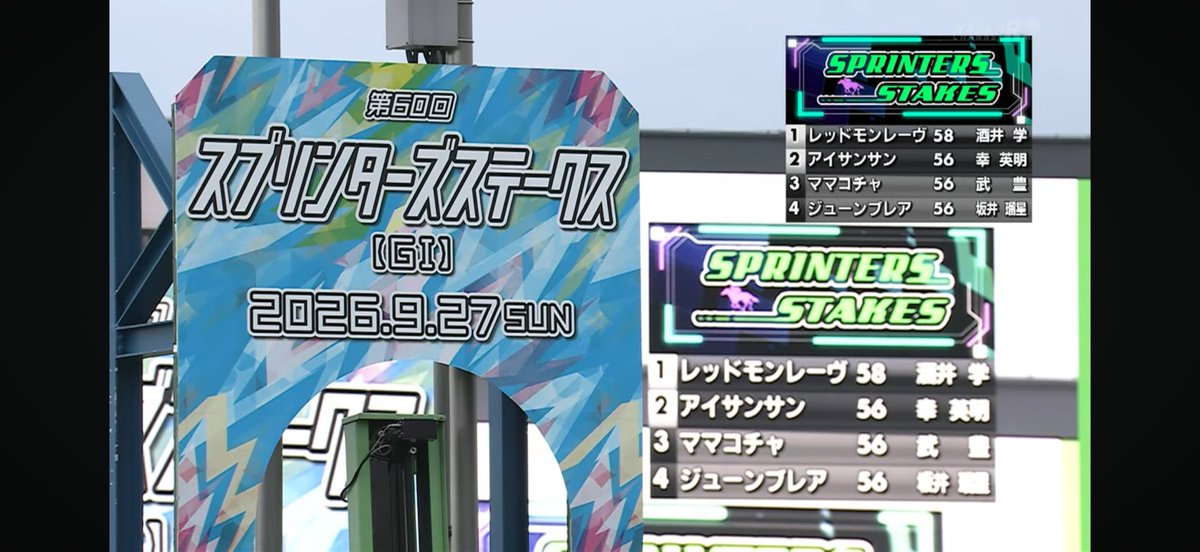 yotikeji's tweet photo. 直前にピューロマジック来るかもと思い謎の複勝100円掛けをした。

もう少し賭けとけば良かった https://t.co/Gv12XIEPgD