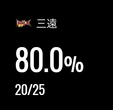 AxisVelno's tweet photo. Good WIN🔥🐤
2連勝！！
今日のMVPはゲンさんですね！
試合終盤のプットバックAND1は痺れました😎
#三遠ネオフェニックス 
#ジェイクヴァンタバーゲン https://t.co/jNGfeBkBF5